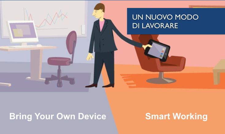 Wildix Smartworking