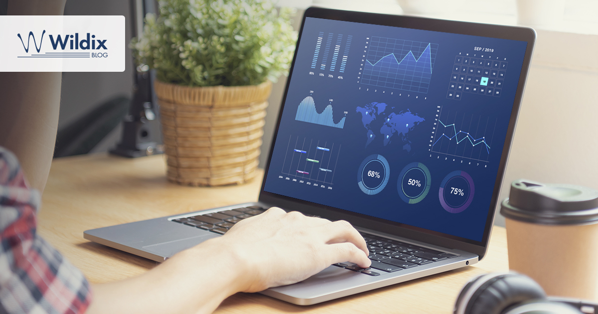 Unified Communications & Collaboration Market Trends in 2022 Unified Communications and Collaboration Market