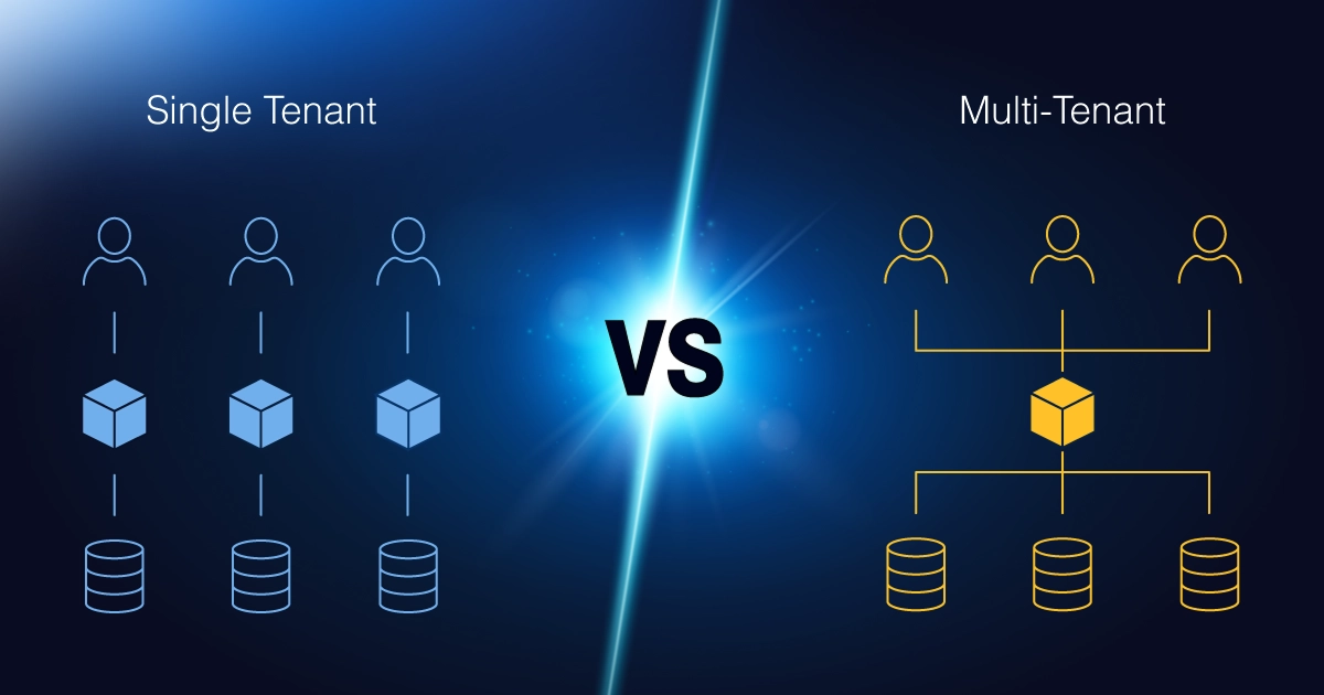 Single Tenant vs Multi-Tenant Security Single Tenant vs Multi-Tenant Security